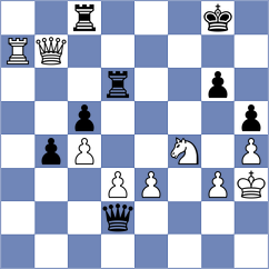 Valdes Romero - Green (Chess.com INT, 2020)
