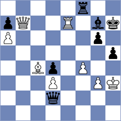 Radjabov - Goryachkina (Moscow RUS, 2024)