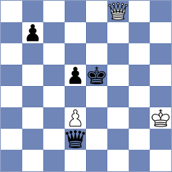 Mortazavi - Djokic (chess.com INT, 2021)