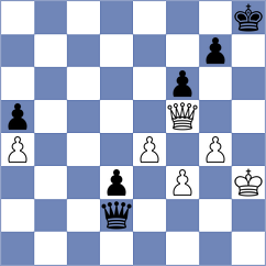 Dzagnidze - Akobian (Gibraltar, 2009)