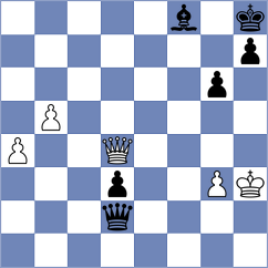 Huenerberg - Muendoerfer (Playchess.com INT, 2020)