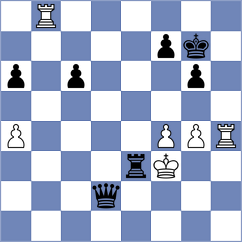 Mahalakshmi - Nazari (chess.com INT, 2022)