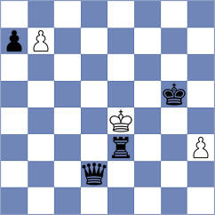 Palacio Sanchez - Rueda Yovera (Chess.com INT, 2020)