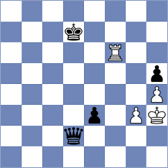 Pokorny - Chepukaitis (FIDE.com, 2002)