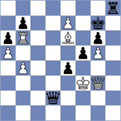 Bartakke - Kavri (chess.com INT, 2025)