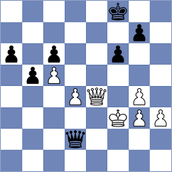 Ivanisevic - Erzhanov (chess.com INT, 2021)