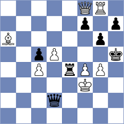 Osmonbekov - Muzzi (chess.com INT, 2025)
