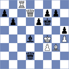 Yin - Zhao (Shanghai CHN, 2024)