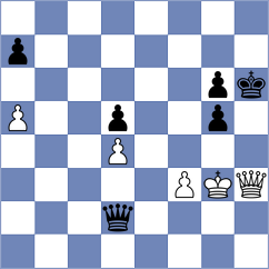 Neiksans - Ernst (chess.com INT, 2024)