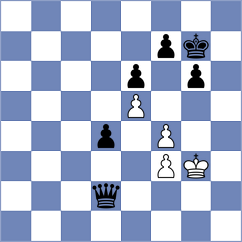 Yagneshshetty - Heyworth (lichess.org INT, 2022)