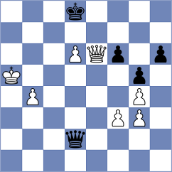 Hou - Assaubayeva (Moscow RUS, 2025)