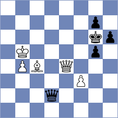 Movsesian - Assaubayeva (Chess.com INT, 2020)
