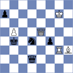 Piesik - Devaev (chess.com INT, 2025)