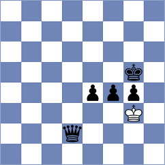 Tologontegin - Danila (chess.com INT, 2025)