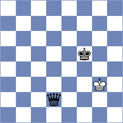 Licznerski - Herrera (chess.com INT, 2023)