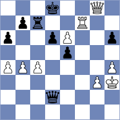 Dazhura - Sivolobova (Chess.com INT, 2018)