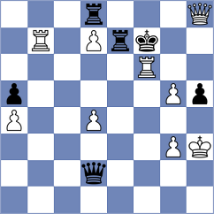 Omidian - Safarian (Chess.com INT, 2021)