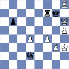 Nazari - Jia (chess.com INT, 2024)