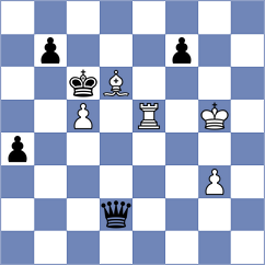Garcia Ramos - Sviridenko (Barcelona ESP, 2025)