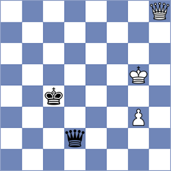 Turzo - Magnato (Playchess.com INT, 2006)