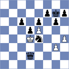 Gamaratchige - Hashemi (Kayseri, 2010)