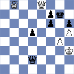 Loginov - Prosunchikov (St Petersburg, 2000)