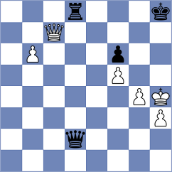 Adams - Zhang (Liverpool, 2007)