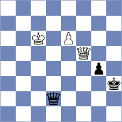 Navarro Martinez - Gonzales M (Lichess.org INT, 2020)