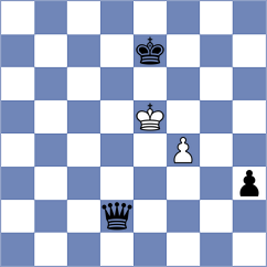 Antoniou - Kosakowski (chess.com INT, 2025)