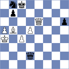 Goryachkina - Zenin (chess.com INT, 2023)