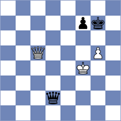 Bortnyk - Dobrov (chess.com INT, 2022)