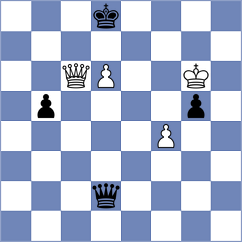 Vaibhav - Purtseladze (Chess.com INT, 2020)