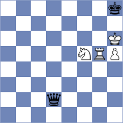 Atakhan - Guliev (chess.com INT, 2021)