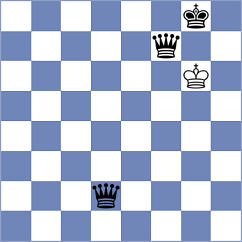 Sharon - Zaichenko (chess.com INT, 2022)