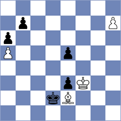 Papp - Kirillov (chess.com INT, 2022)