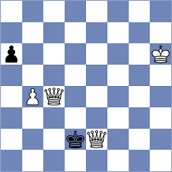 Nurgaliyeva - Chincholimath (chess.com INT, 2024)
