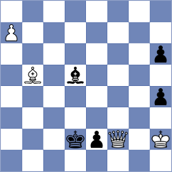 Kopylov - Stanojevic (chess.com INT, 2025)