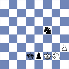 Luong Phuong Hanh - Brown (chess.com INT, 2024)