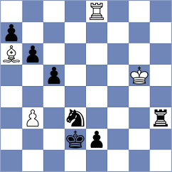 Schain - Tologontegin (chess.com INT, 2024)