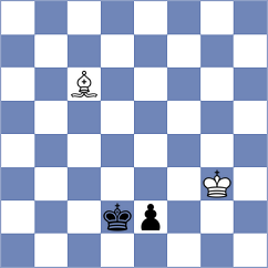Mihailidis - Odinaev (chess.com INT, 2022)