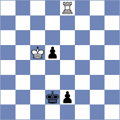 Nagy - Molnar (Hungary, 2004)