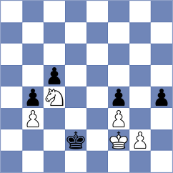 Euting - Bogorad (Duisburg, 2005)