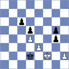 Pogrebissky - Kaiev (Kiev, 1940)