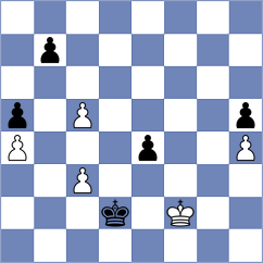 Levitskiy - Andreikin (chess.com INT, 2022)