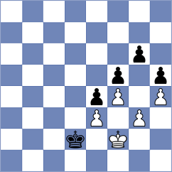 Dordzhieva - Aradhya (chess.com INT, 2022)