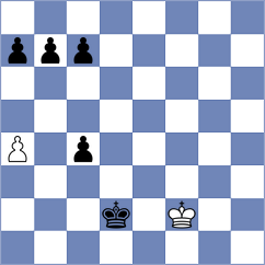 Rzayev - Serrano Campo (Aviles, 2006)