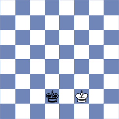 Gatineau - Sjugirov (chess.com INT, 2024)