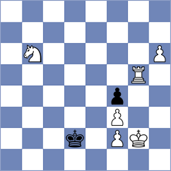 Korelskiy - Aung Thant Zin (chess.com INT, 2022)