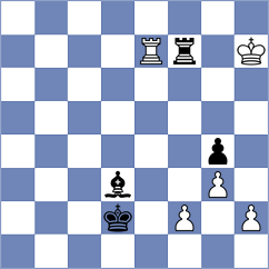 Schmakel - Abdusattorov (Chess.com INT, 2021)
