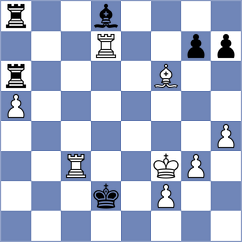 Naroditsky - Mitrabha (chess.com INT, 2023)